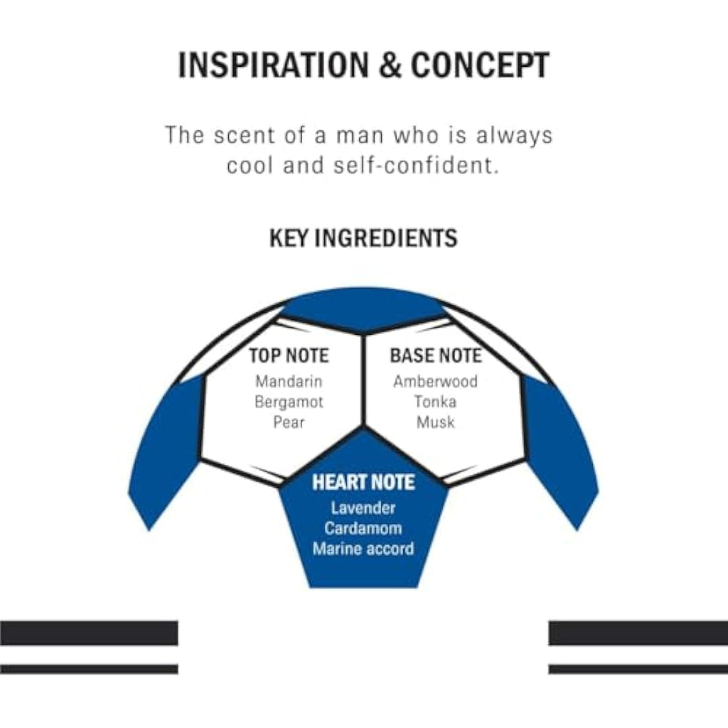 CR7 Cristiano Ronaldo Play It Cool Eau De Toilette - Men's Sporty Scent