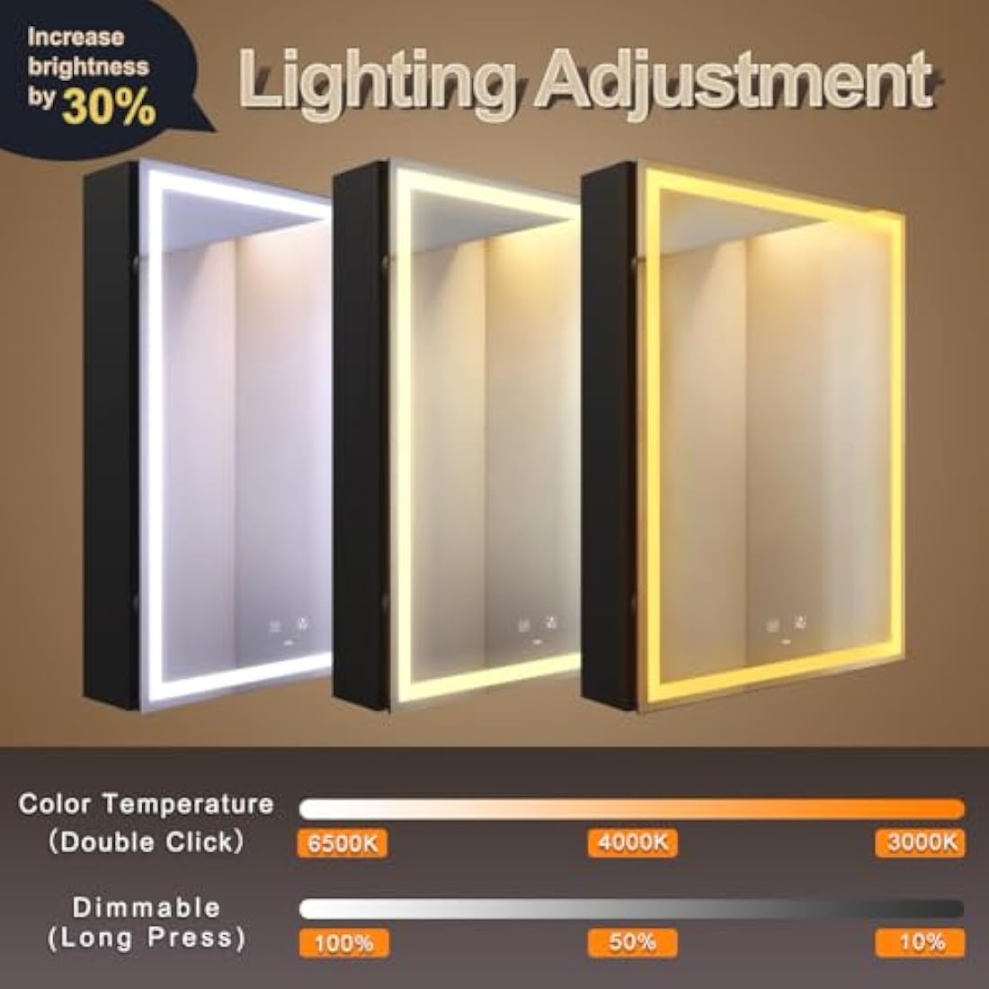 KWW LED Lighted Bathroom Medicine Cabinet | 50x70cm Mirror with Defogger