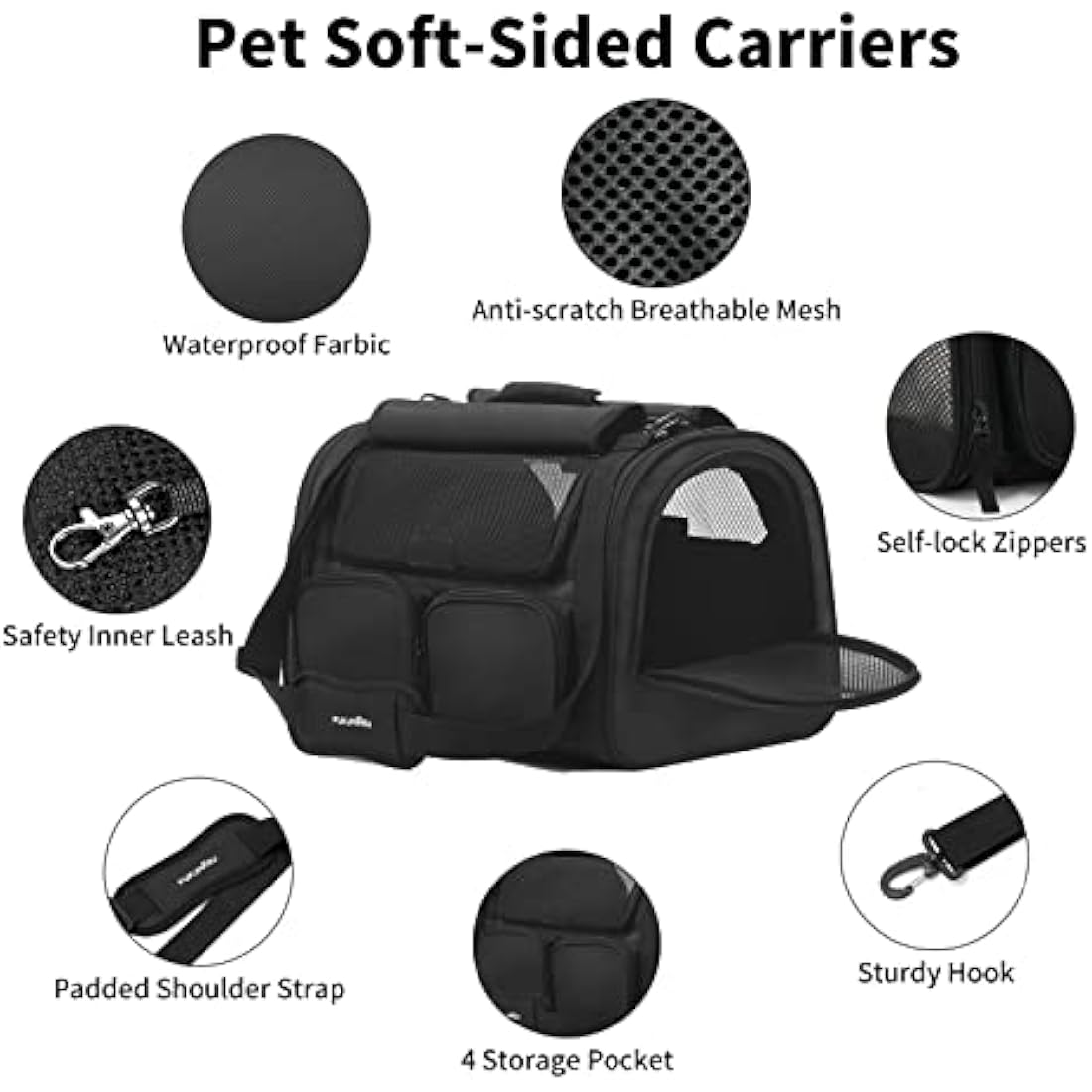 FUKUMARU Airline Approved Cat Carrier – Ventilated Pet Travel Bag, Black