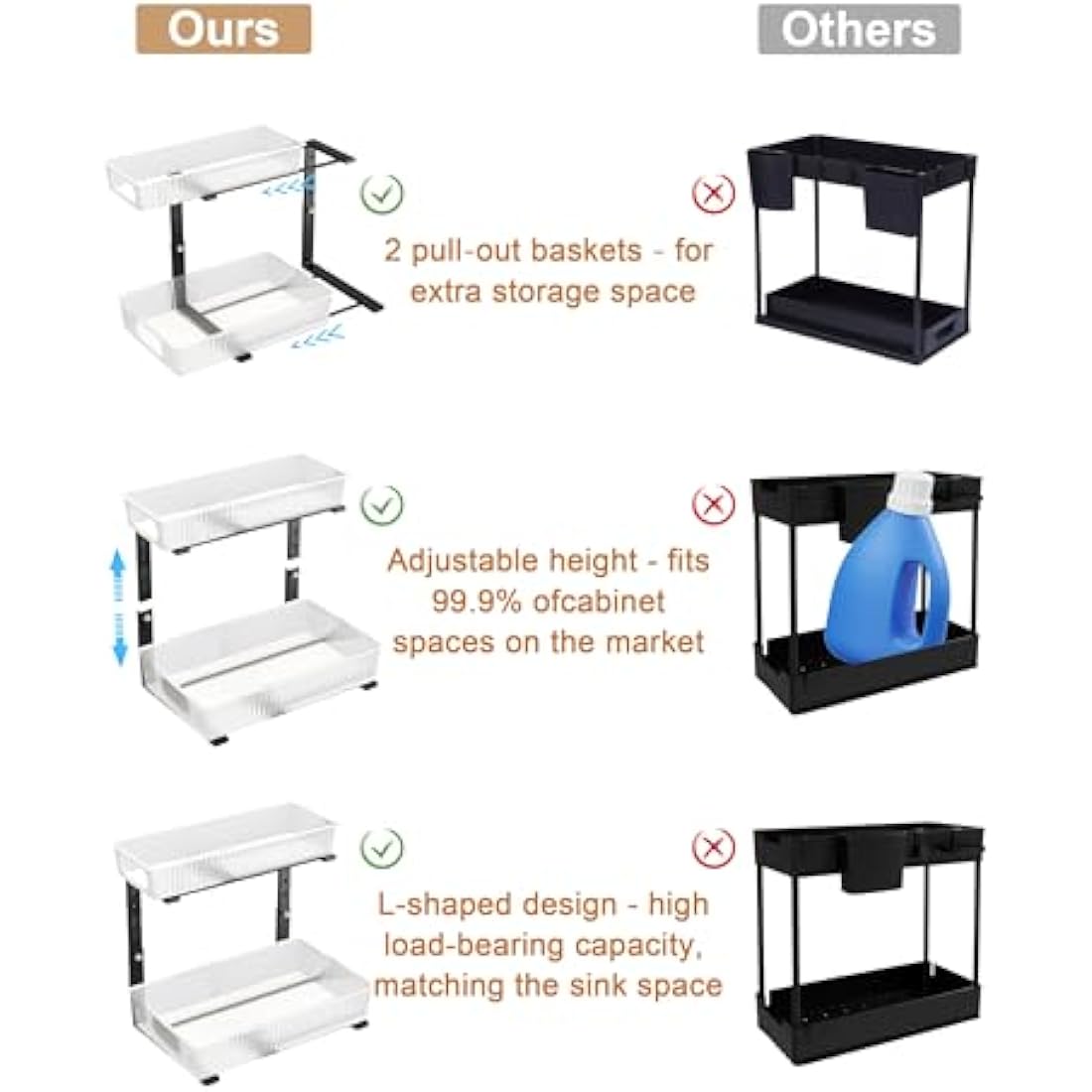 UMDONX 2-Pack Under Sink Organiser | 2-Tier Adjustable Sliding Drawers