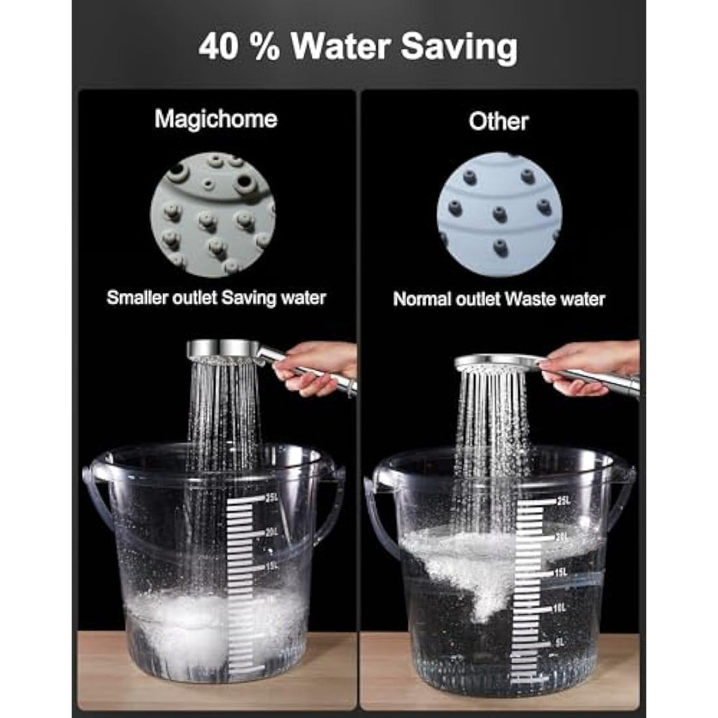 Jolof Store High Pressure Shower Head with 2M Hose | 5 Spray Modes