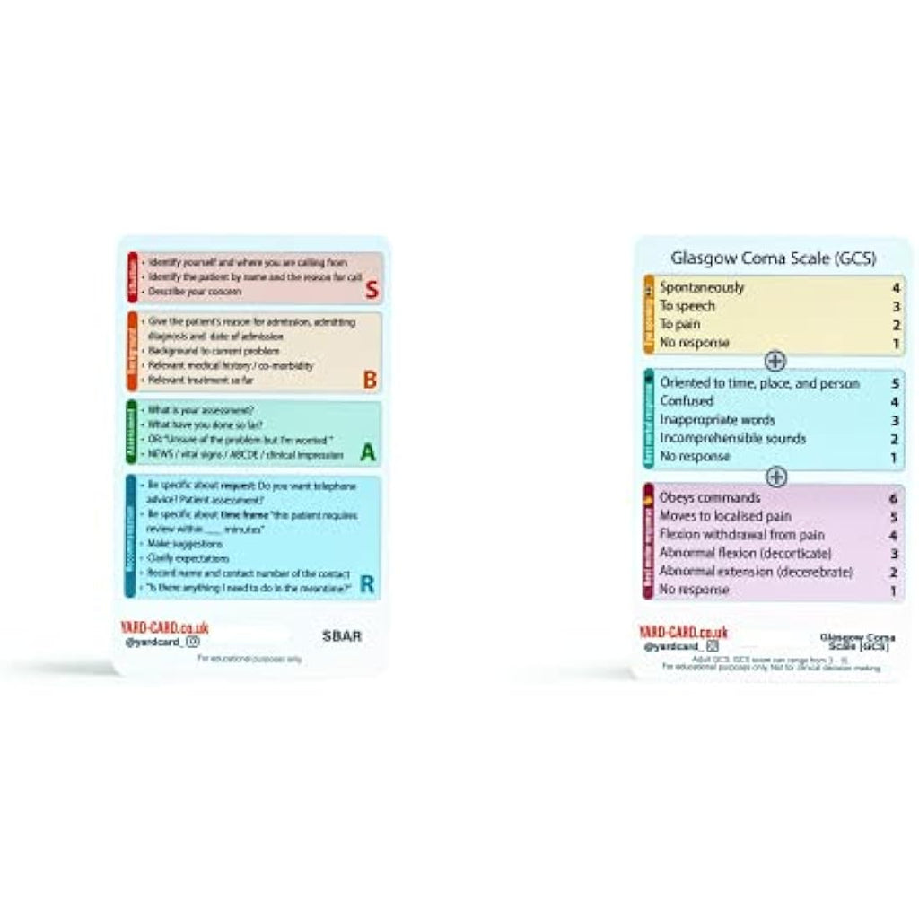 Medical Reference Card Set - ECG, NEWS2 & Blood Ranges