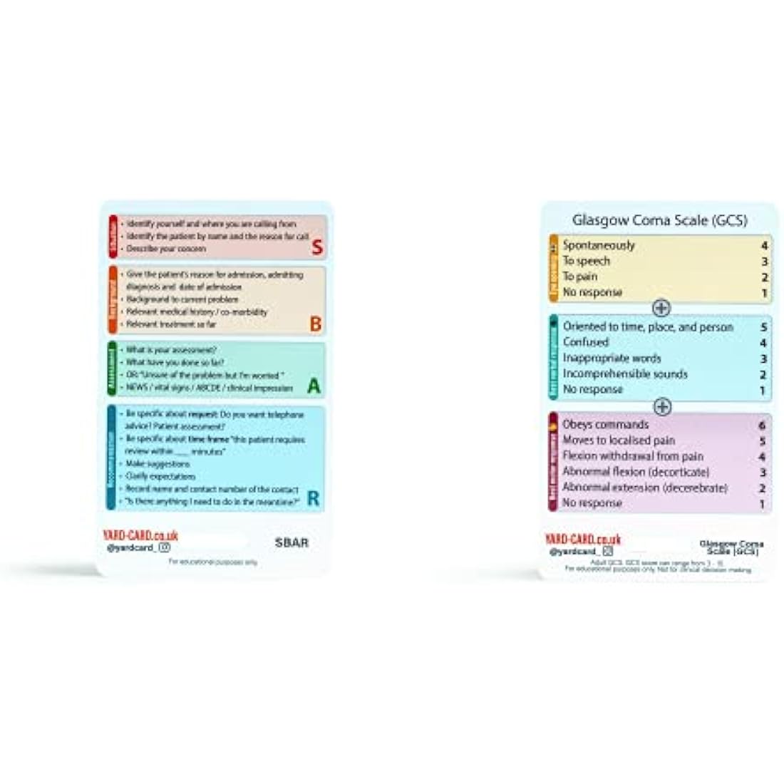 Medical Reference Card Set - ECG, NEWS2 & Blood Ranges