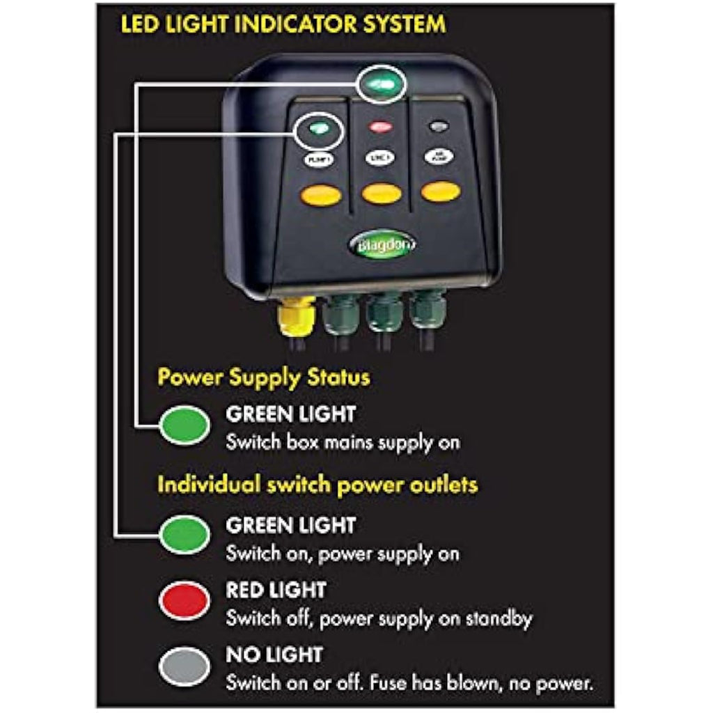 Blagdon Powersafe 4 Outlet Weatherproof Garden & Pond Switch Box