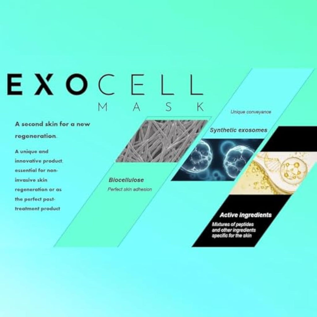 Promoitalia EXOCELL Bio-Cellulose Mask | Anti-Ageing Exosome Set (5 Pack)
