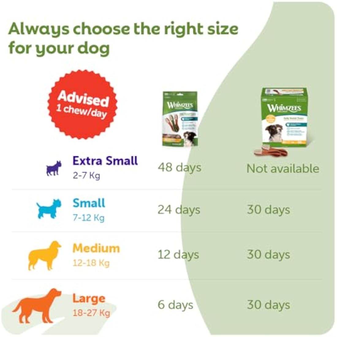 WHIMZEES Natural Grain-Free Dental Dog Chews - Medium Breed, 12ct
