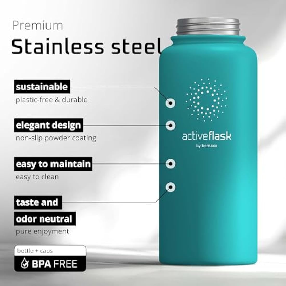 Insulated Stainless Steel Water Bottle | 3 Lids | 1L & 0.5L