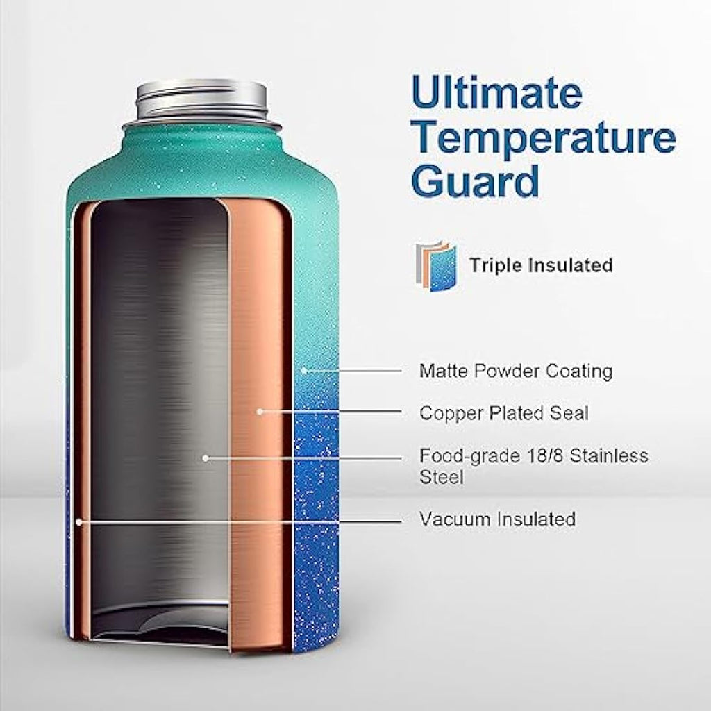 Coolflask 2L Insulated Water Bottle | Half Gallon Stainless Steel Jug