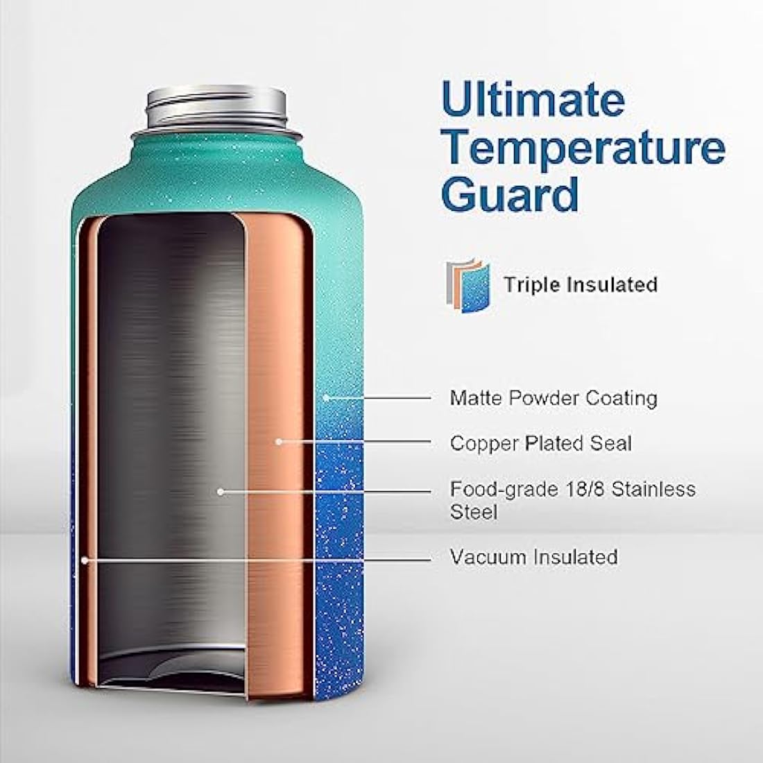 Coolflask 2L Insulated Water Bottle | Half Gallon Stainless Steel Jug