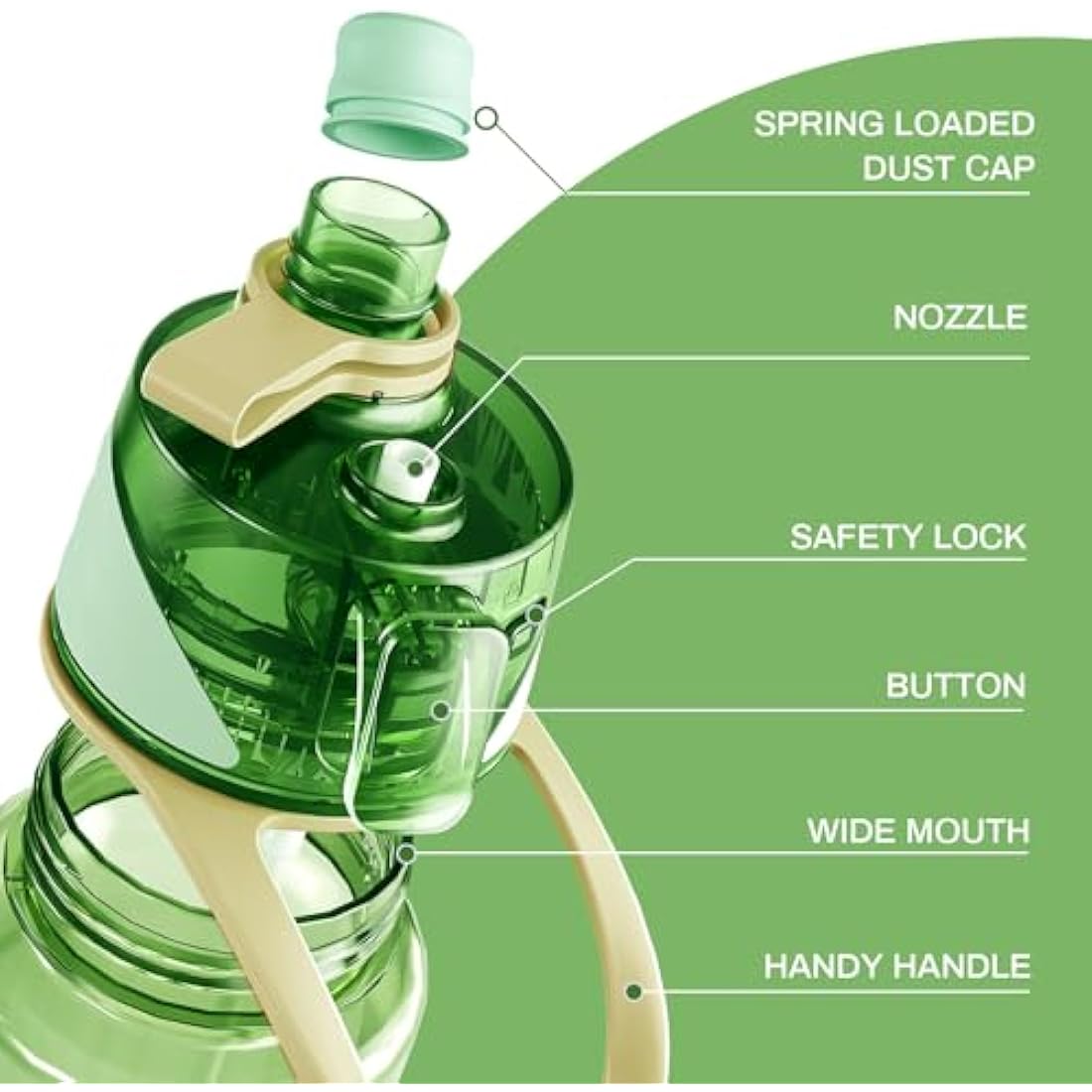 Healter 950ml Misting Water Bottle – Leakproof Spray Bottle for Sports