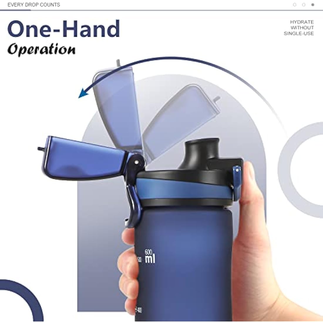 Opard Sports Water Bottle – 600ml BPA Free Tritan Plastic Leak Proof Lid