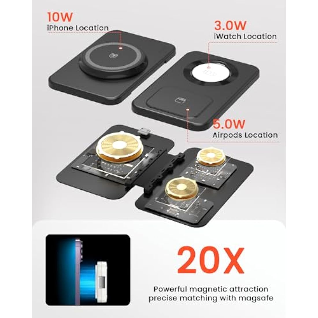 GEEKERA 3-in-1 Magnetic Wireless Charging Station for iPhone & Apple Watch