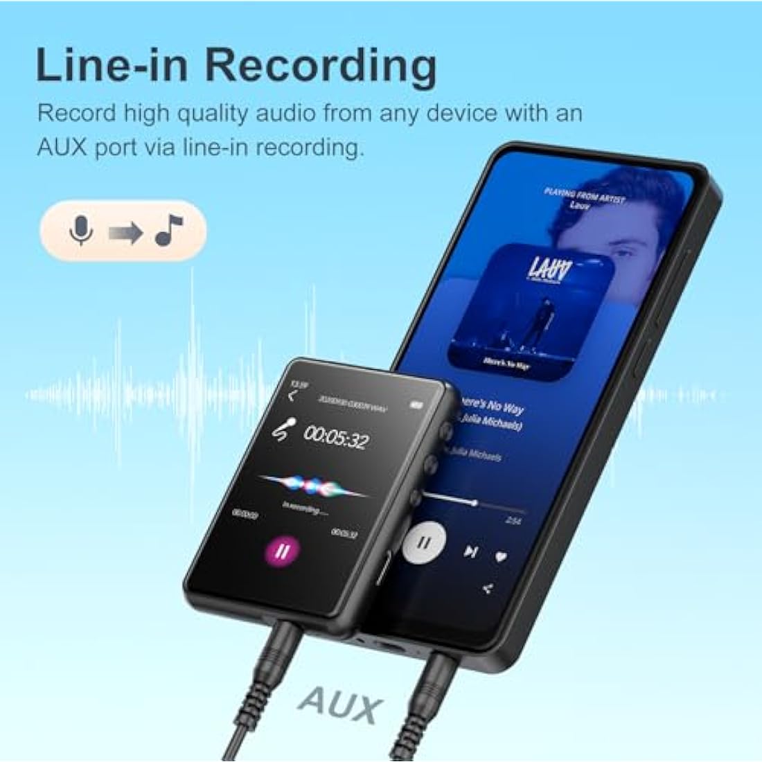 MECHEN 64GB MP3 Player with Bluetooth 5.3 | 2.4" Touch Screen HiFi Music