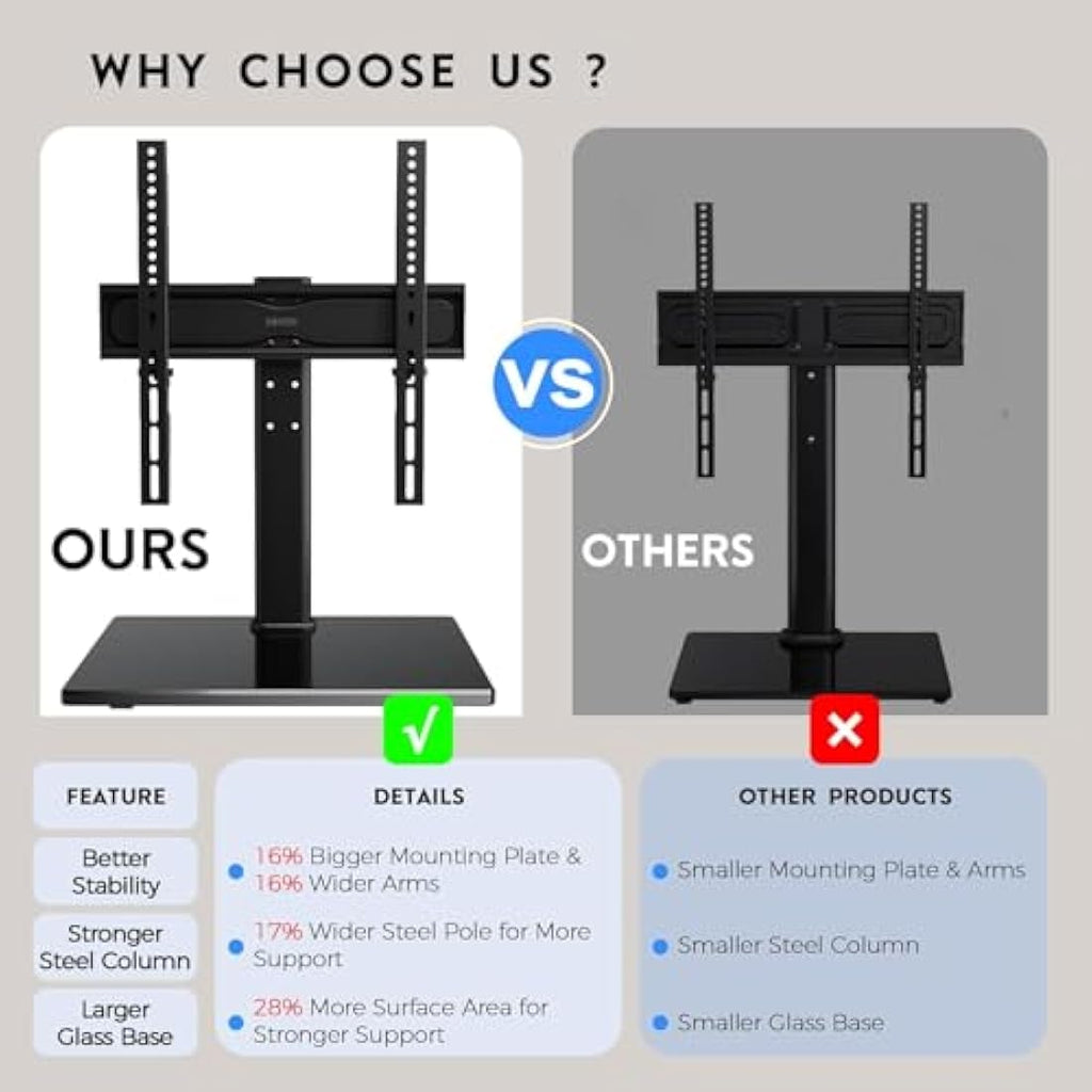 BONTEC Universal TV Stand for 24-60 Inch TVs | Height Adjustable