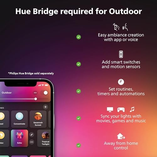 Philips Hue Dymera Smart Wall Light – Indoor/Outdoor RGB LED Lamp