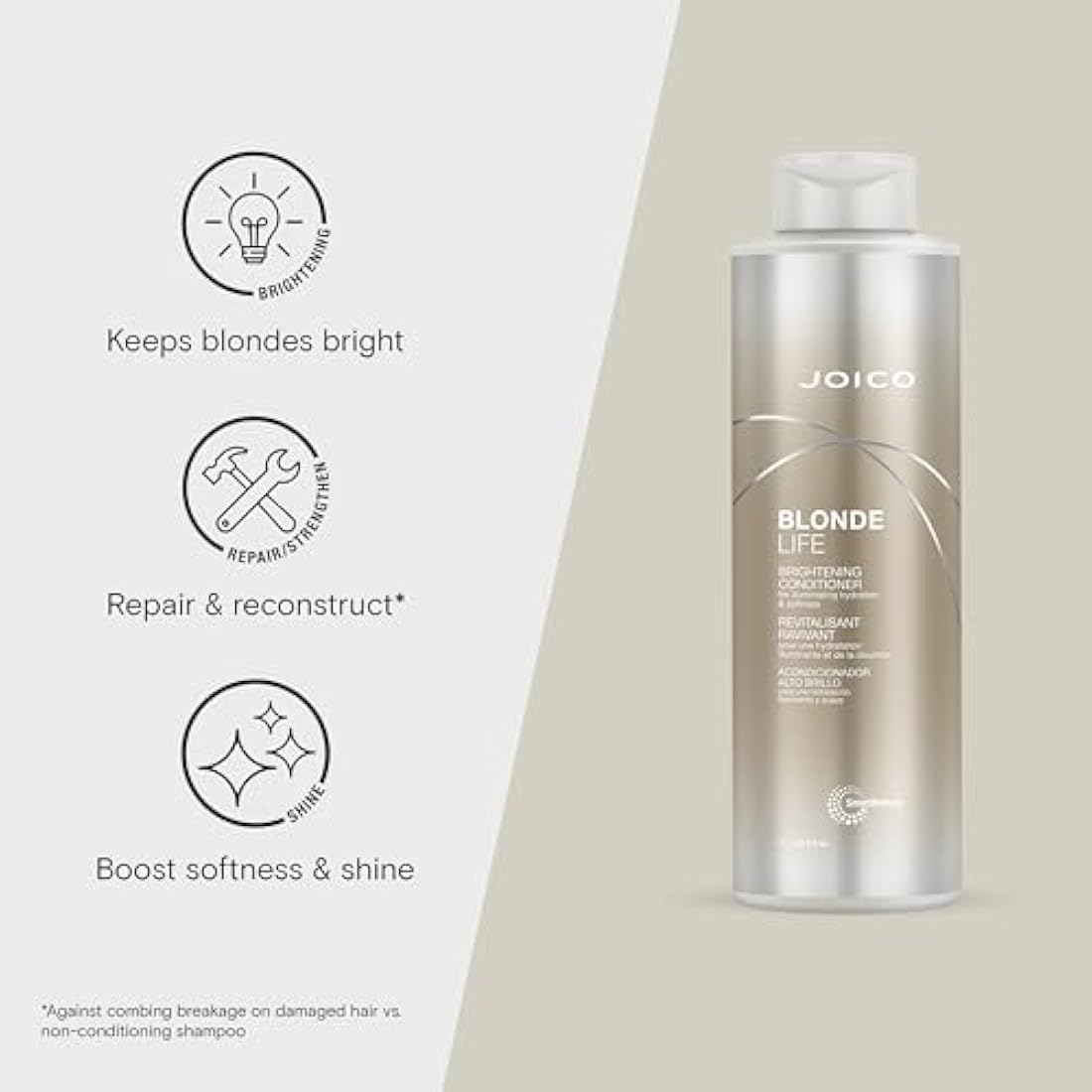 Joico Blonde Life Brightening Conditioner | Anti-Brassy & Hydrating 1000ml