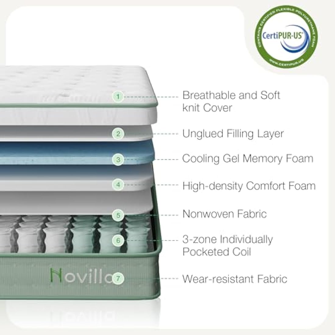 Novilla King Size Hybrid Mattress – 9.8 Inch Gel Memory Foam