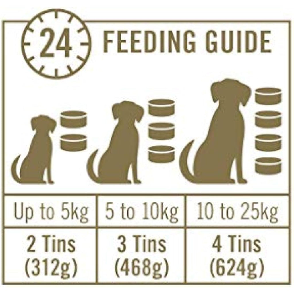 Encore Natural Wet Dog Food | Chicken Breast with Rice | 12 x 156g Tins