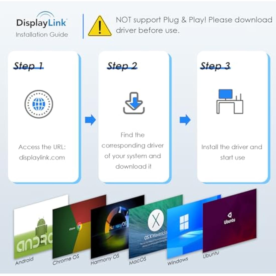 Wavlink USB-C to Dual HDMI Adapter | 4K 60Hz DisplayLink for Mac & Windows
