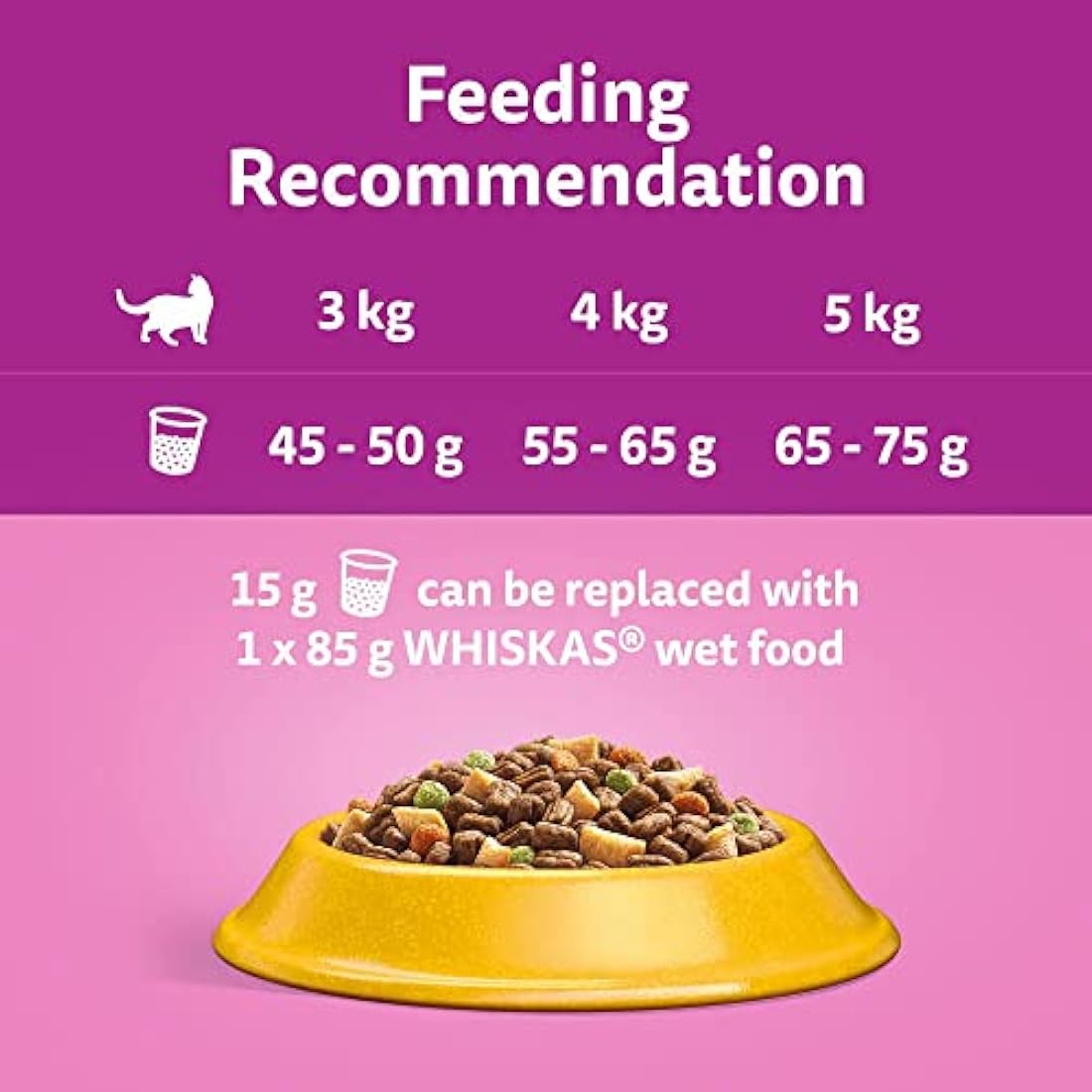 Whiskas Adult 1+ Dry Cat Food – Chicken Flavor Biscuits - 7kg Bag