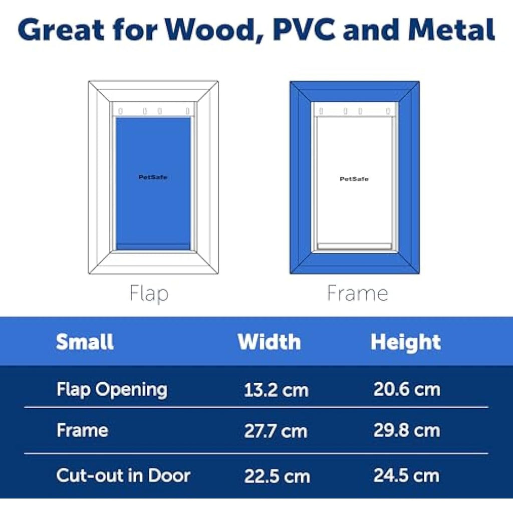 PetSafe Aluminium Pet Door – Durable Small Dog & Cat Flap, White