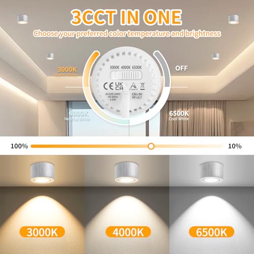 GeyouLux Dimmable LED Spotlight – 5W 3CCT Adjustable Ceiling Light