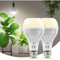 SANSI Full Spectrum LED Grow Light Bulb - 15W E27 Plant Light (2-Pack)