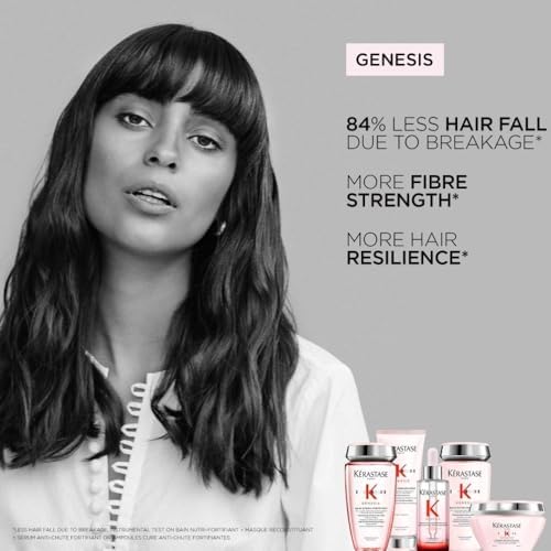 Kérastase Genesis Anti-Hair Fall Mask – Fortifying Hair Treatment 200ml
