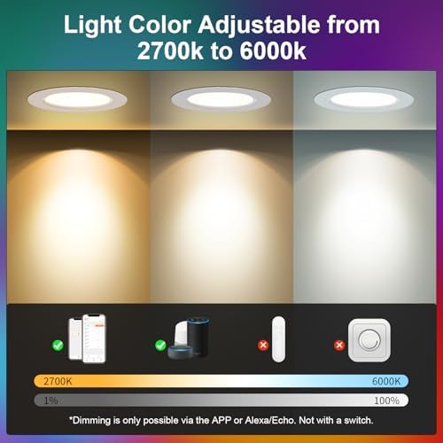 VARICART Smart LED Downlights | 10W RGB CCT Alexa Dimmable IP44 | 6 Pcs