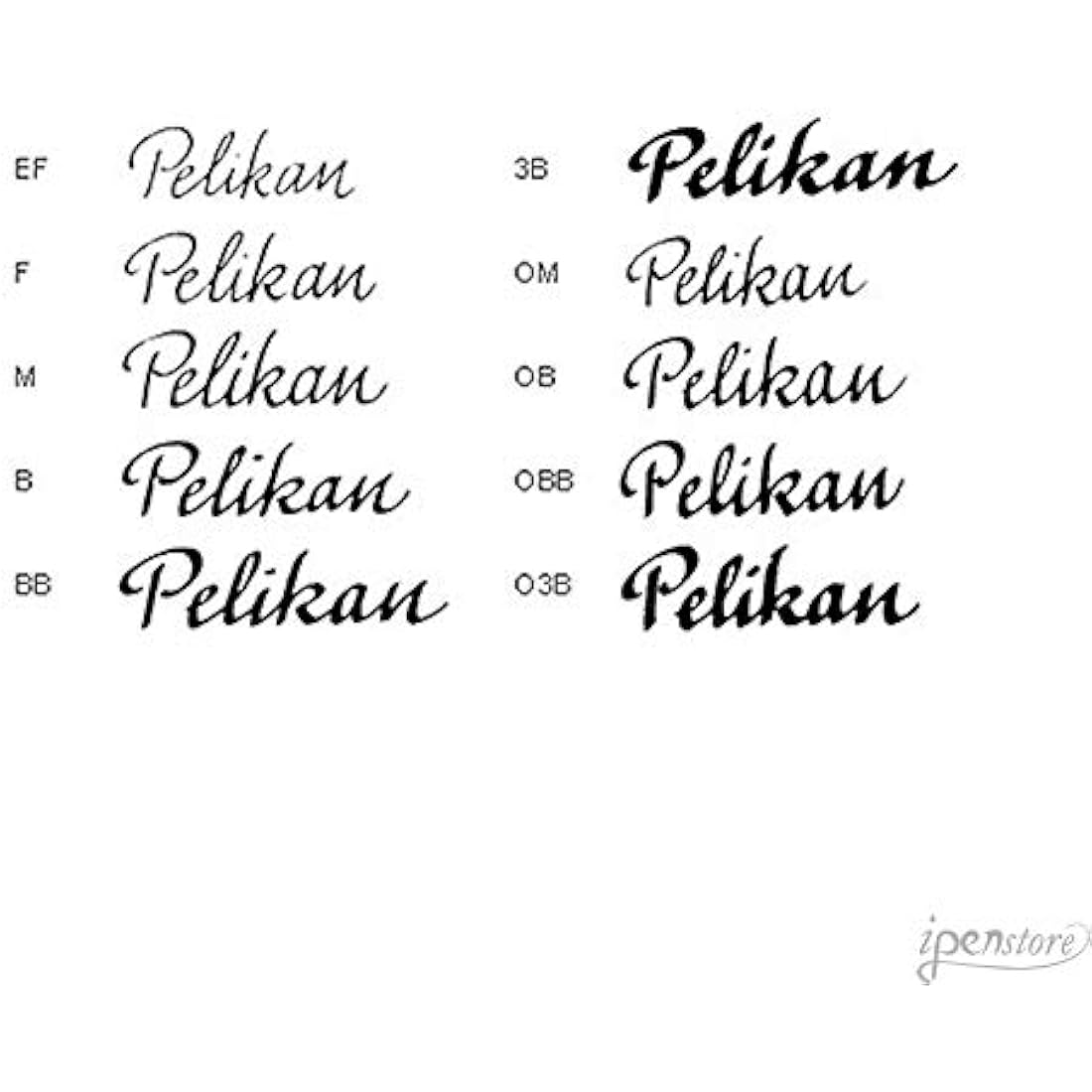 Pelikan M215 Fountain Pen Nib – Broad (B) Stainless Steel Replacement