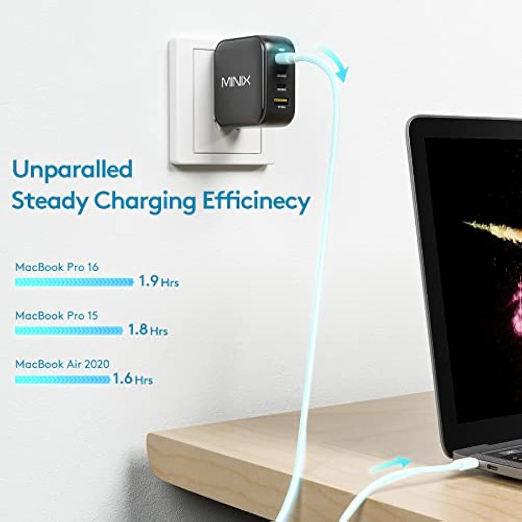 MINIX 100W GaN Fast Charger – 4-Port USB-C & USB-A Travel Adapter