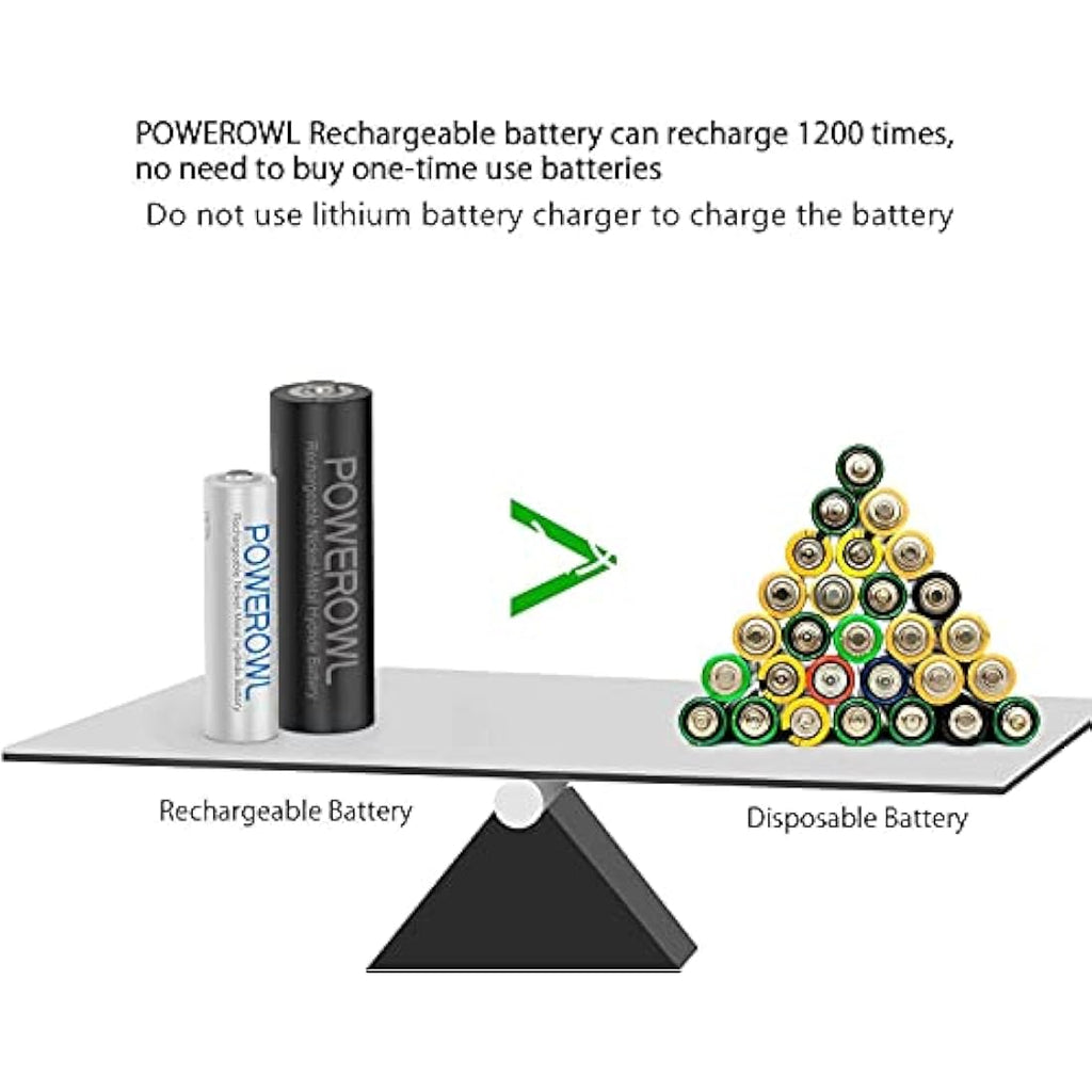 Powerowl Rechargeable AA AAA Batteries - 32 Pack NiMH High Capacity Set