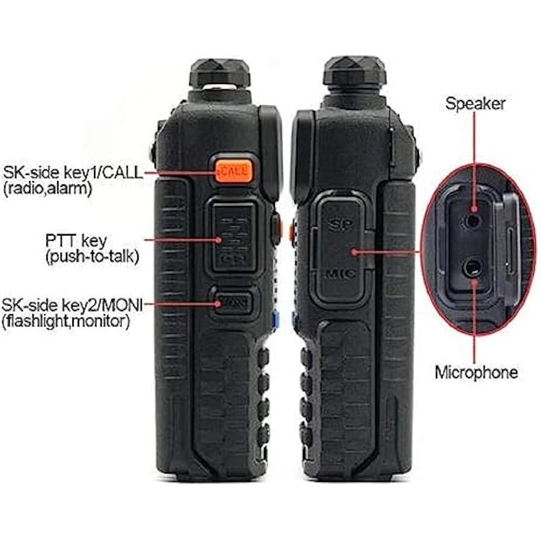 Baofeng UV-5R 8-Watt Dual Band Two-Way Radio | VHF/UHF Ham Radio Kit