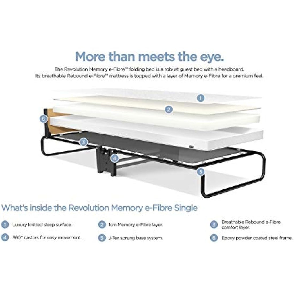 JAY-BE Revolution Single Folding Bed – Memory e-Fibre Mattress