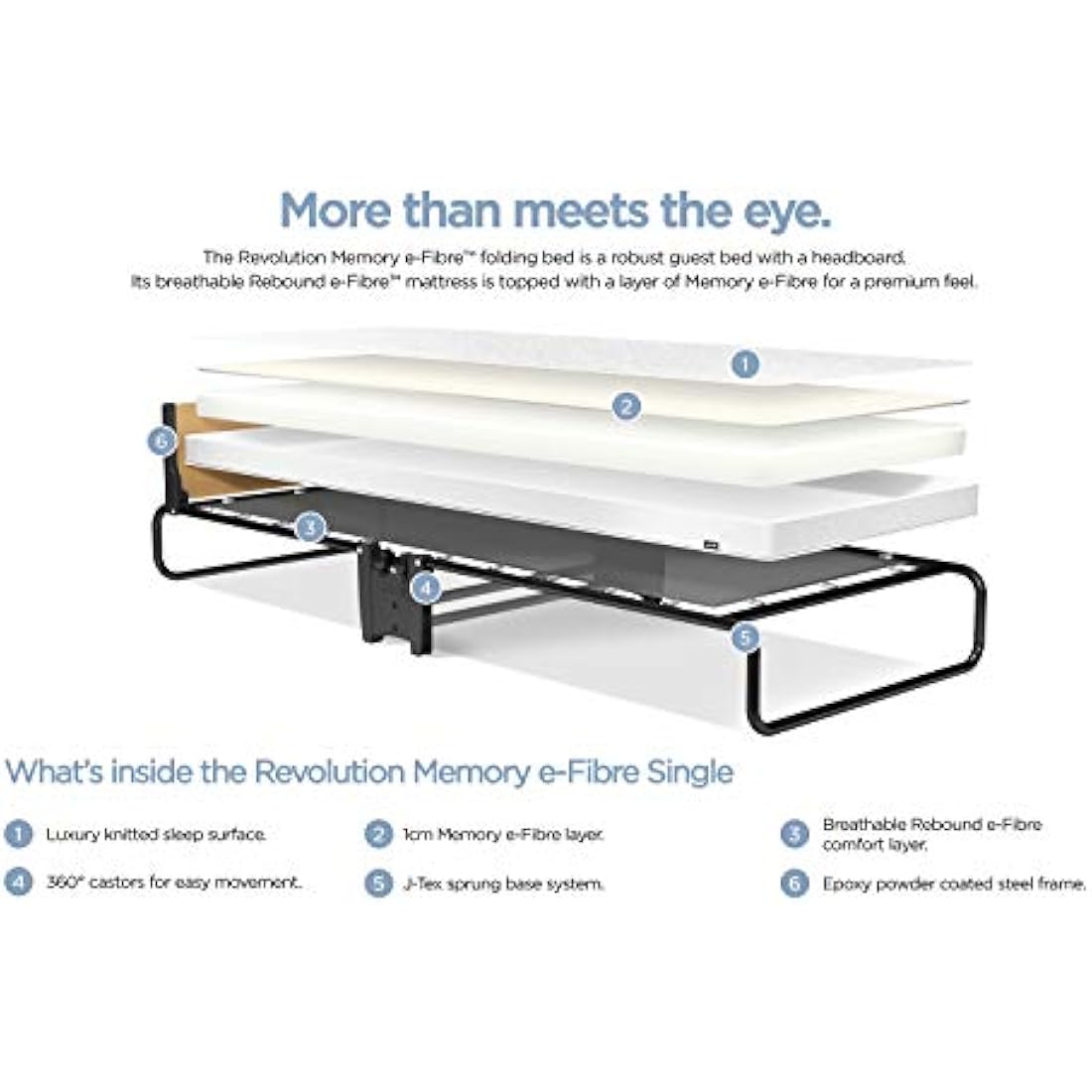 JAY-BE Revolution Single Folding Bed – Memory e-Fibre Mattress