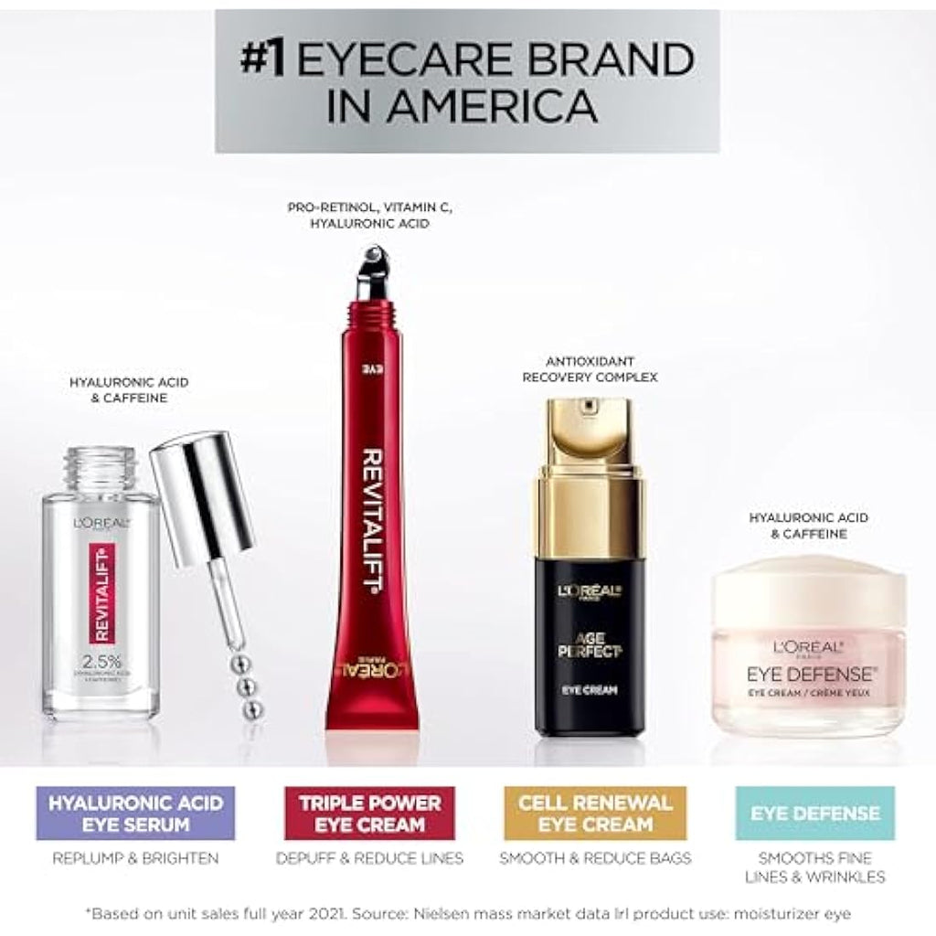 L'Oreal Paris RevitaLift Triple Power Anti-Aging Eye Treatment - 0.5 oz