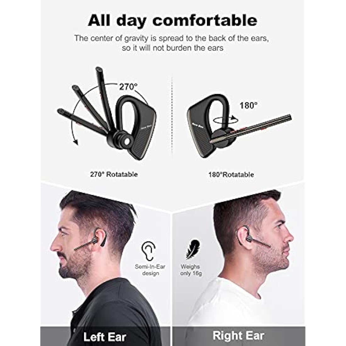 New Bee Bluetooth Headset – Noise Cancelling Earpiece with 24H Talk Time