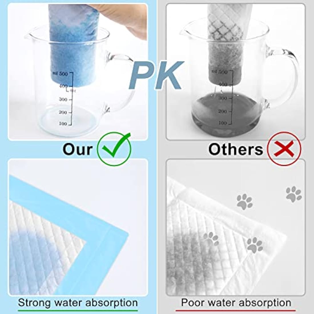 RCruning-EU Puppy Training Pads | 50 Pack Leakproof Dog Pee Mats (60x45cm)