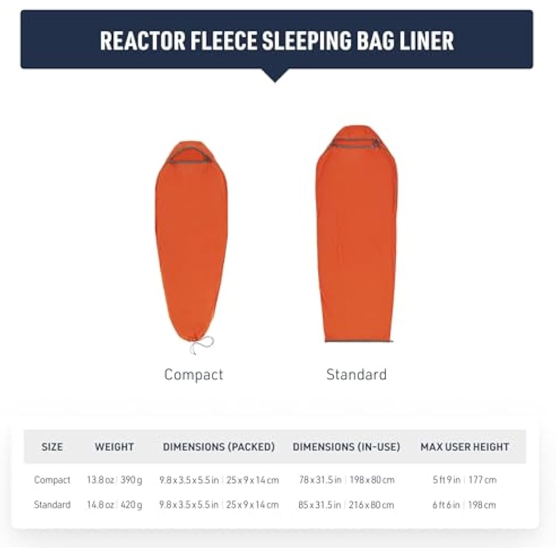 Sea to Summit Reactor Fleece Mummy Sleeping Bag Liner – Thermolite