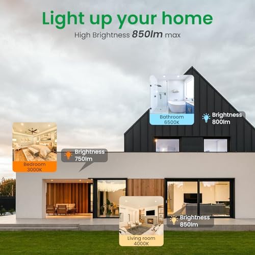ALUSSO LIGHTING LED Downlights – 8W Dimmable IP44 Recessed Lights, 6 Pack