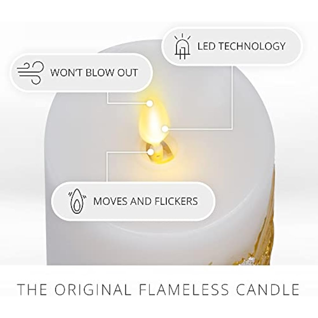 Luminara White Pinecone Flameless LED Candle – 6.5" Real Wax Pillar