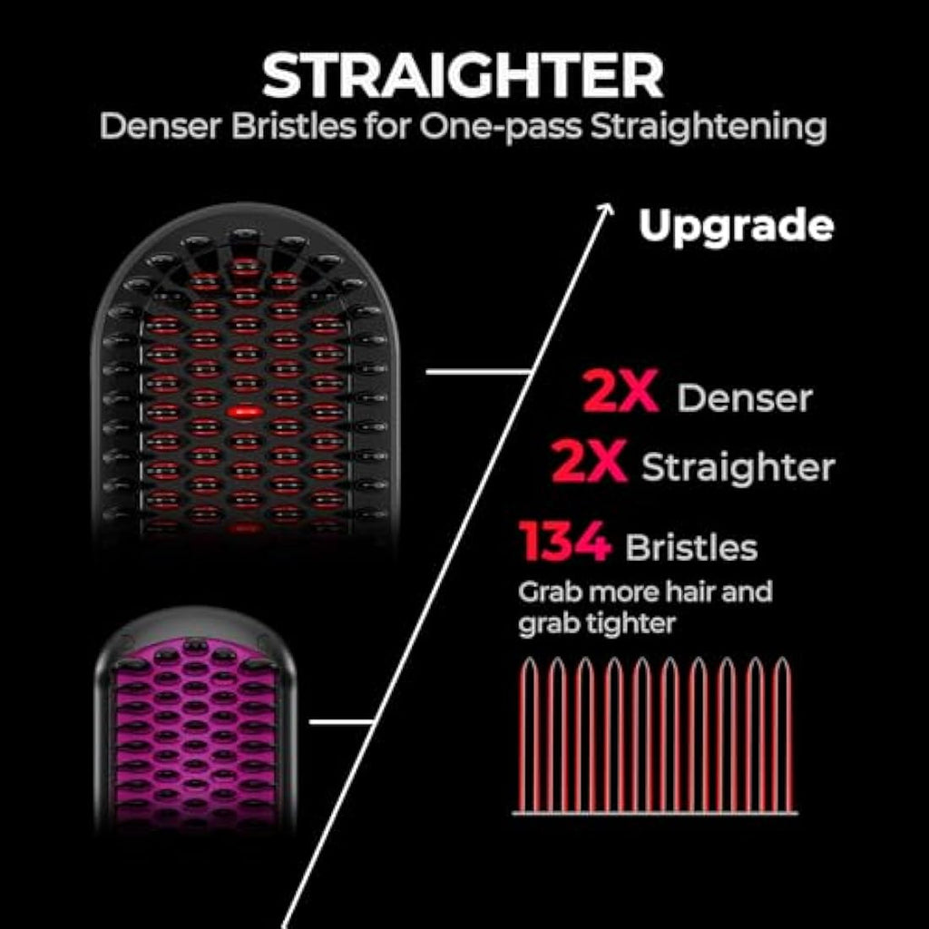 TYMO Ionic Plus Hair Straightener Brush | Ceramic Anti-Frizz Hot Brush