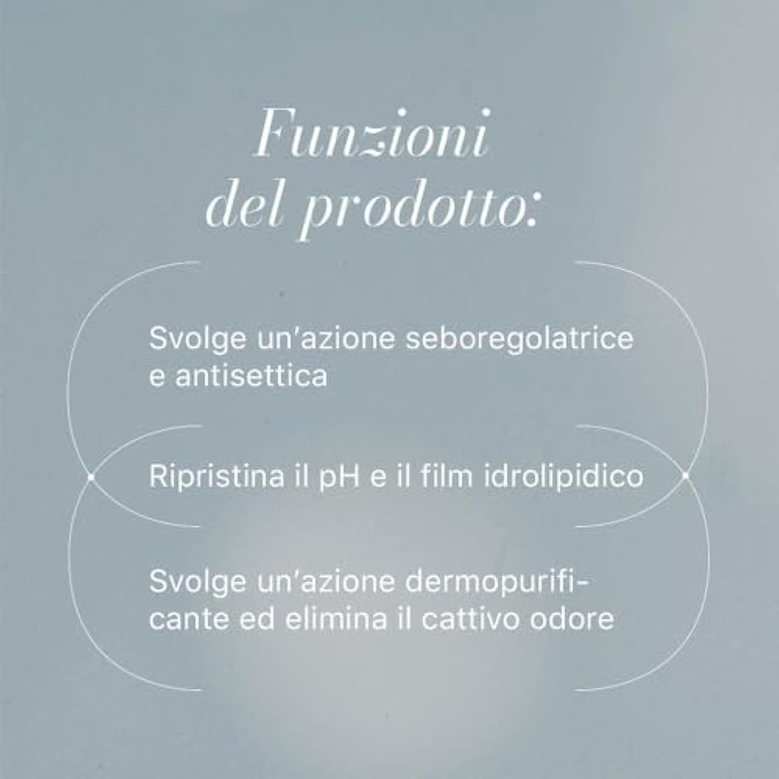 Monacelli Inphinity Purifying Cleansing Cream for Oily Scalp - 250ml