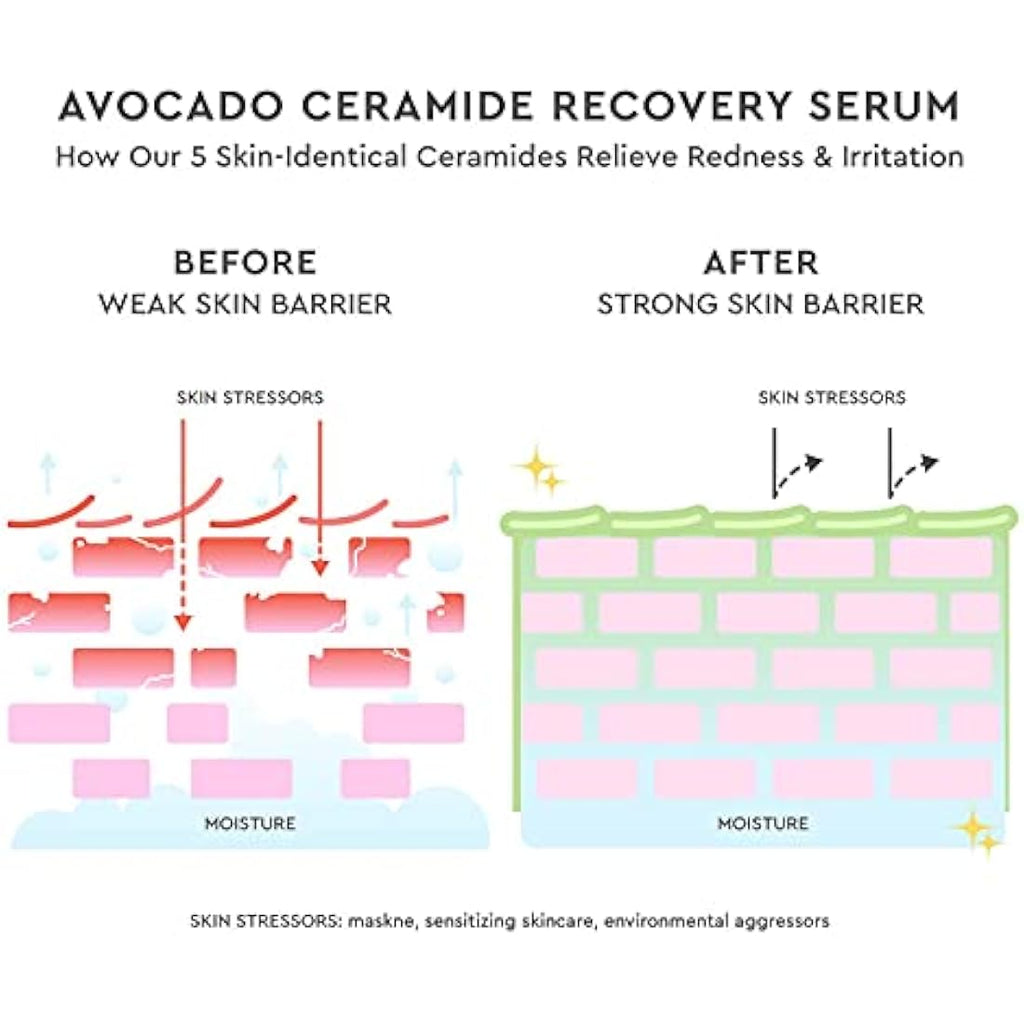 Glow Recipe Avocado Ceramide Recovery Serum - Redness Relief (30ml)