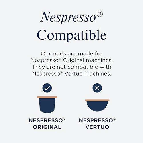 CafePod Decaf Espresso Pods – Nespresso Compatible – 108 Capsules