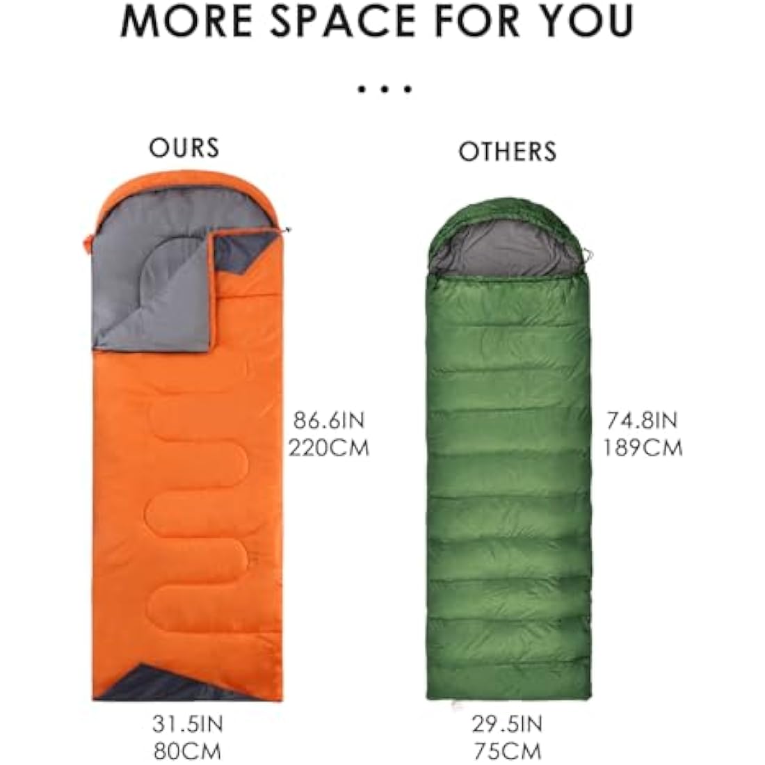 3-Season Sleeping Bag – Lightweight Waterproof Backpacking