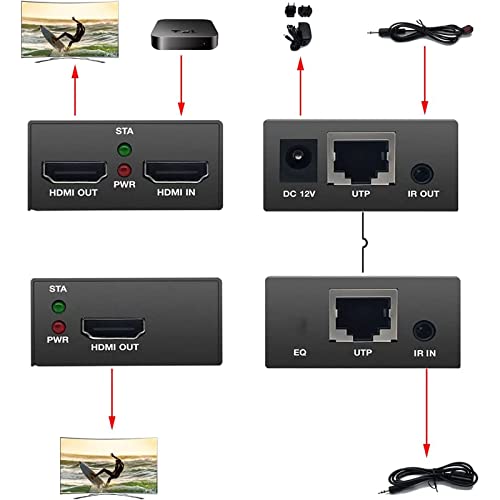 PWAY HDMI Extender 1080P 60m over Cat6/7 with IR Control & POC