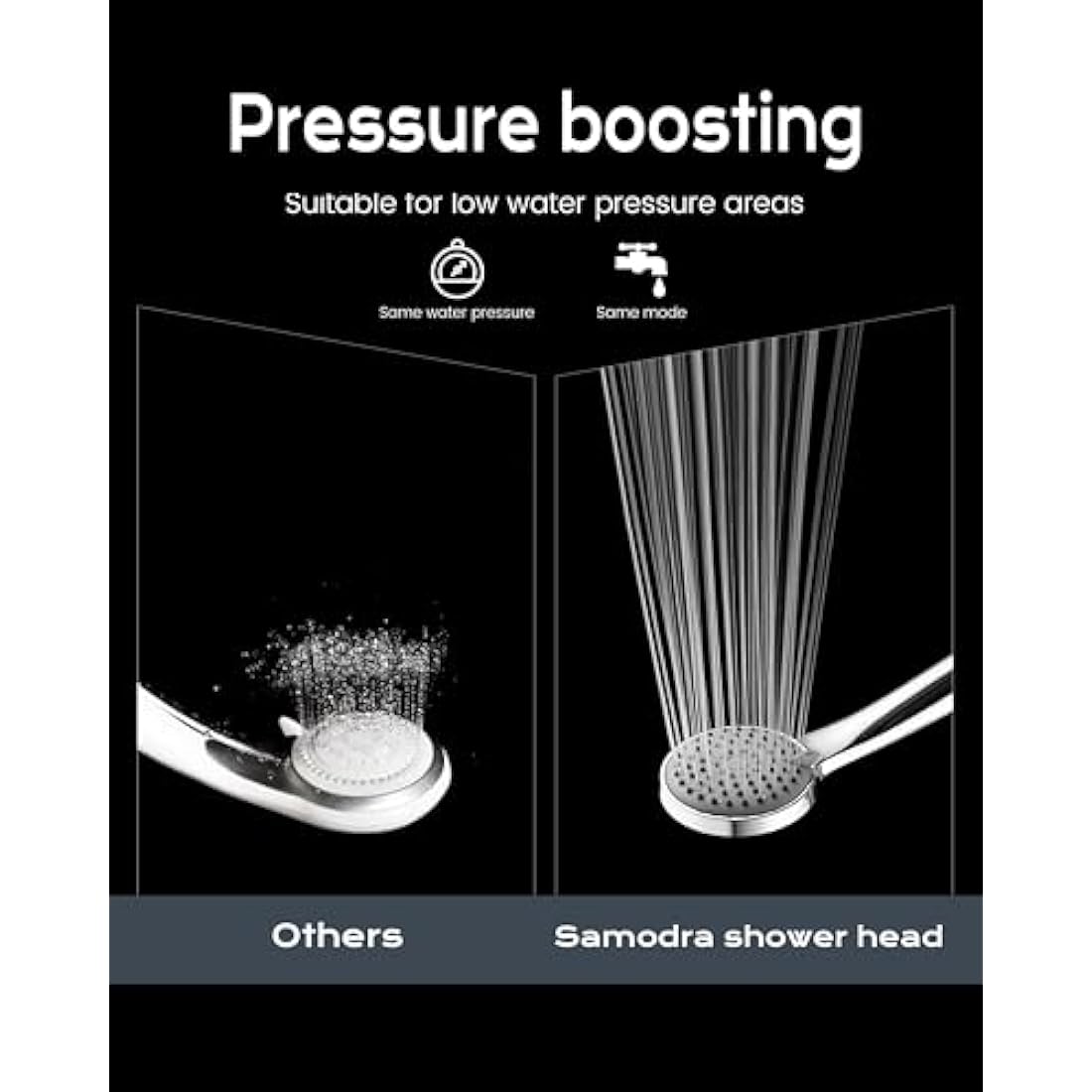 Samodra High Pressure Handheld Shower Head – 3 Spray Settings Chrome