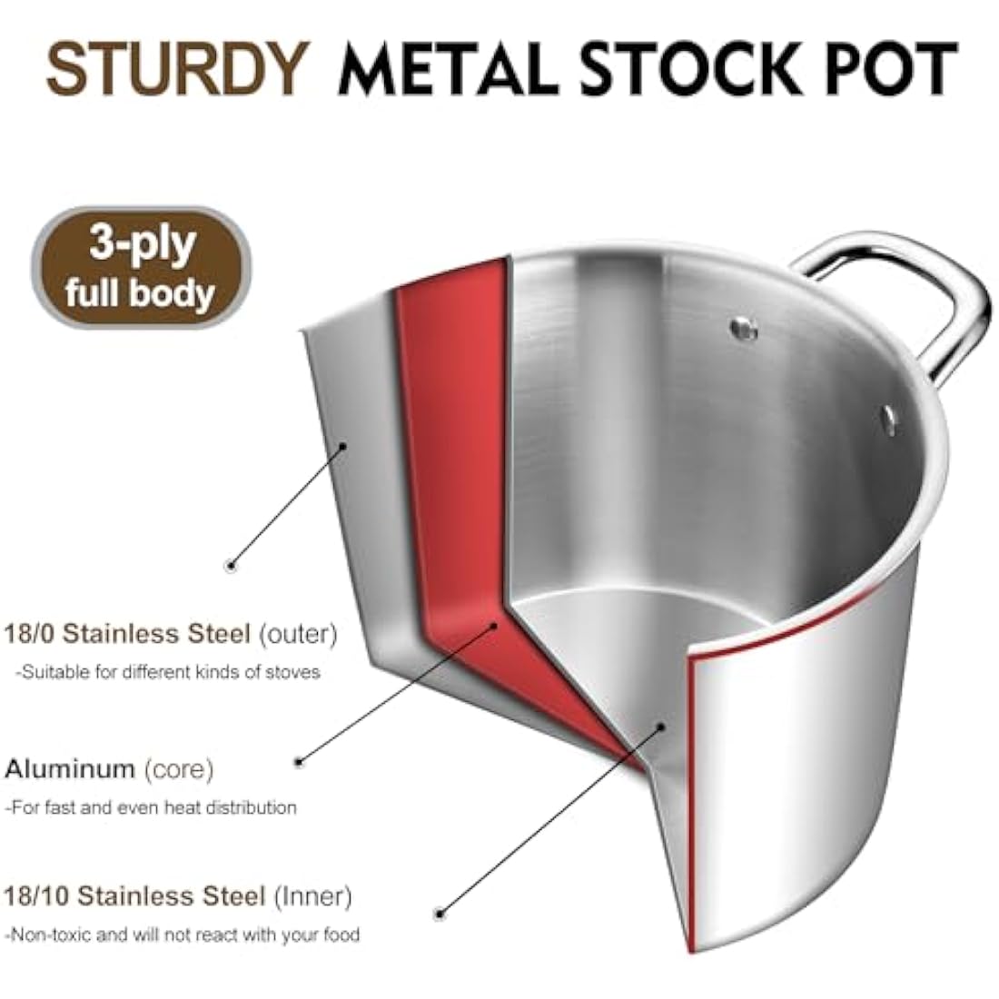 HaWare 10L Tri-Ply Stainless Steel Stock Pot with Glass Lid | Induction
