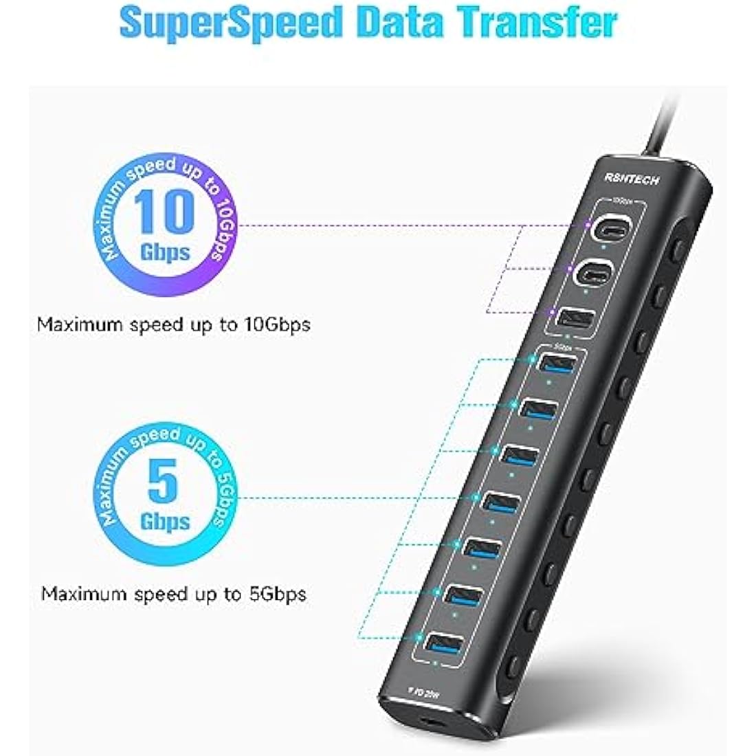 RSHTECH 11-Port Powered USB C Hub | 60W Aluminum 10Gbps Data Splitter